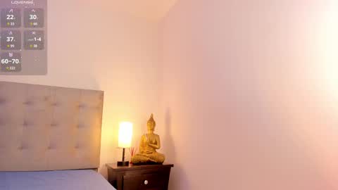  Antonellaa  online show from 12, 2, 2025