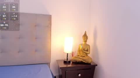  Antonellaa  online show from 18, 2, 2025