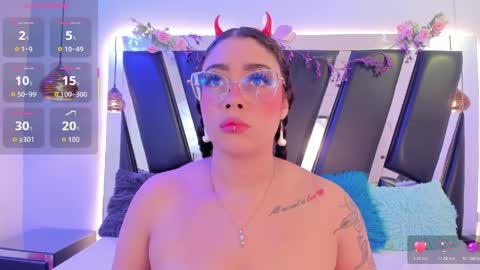 Snapshot of antonellepiercee chatting on 10, 4, 2026 A N T O N E L L E online show from 10, 4, 2026