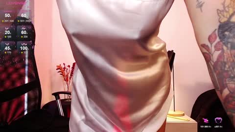 Snapshot of antoniavillamizar chatting on 20, 1, 2025 Anto online show from 20, 1, 2025