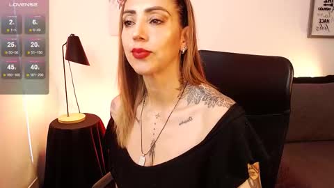 Snapshot of antoniavillamizar chatting on 28, 9, 2025 Anto online show from 28, 9, 2025