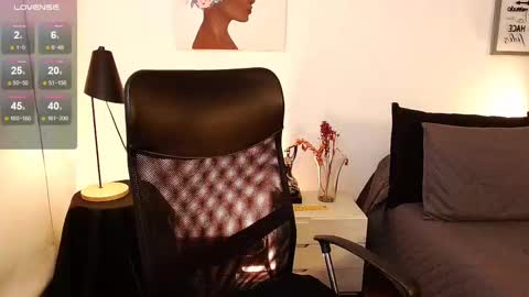 Snapshot of antoniavillamizar chatting on 2, 10, 2025 Anto online show from 2, 10, 2025