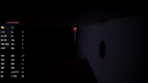 MissSophiaSpecter online show from 15, 2, 2026