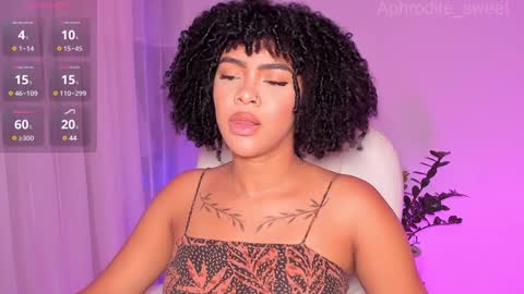 Karla online show from 4, 12, 2024