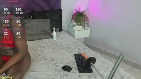 aprilberri online show from 17, 5, 2026