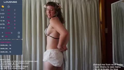 aravis online show from 1, 2, 2026