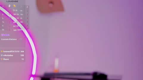 Ariana online show from 21, 2, 2025