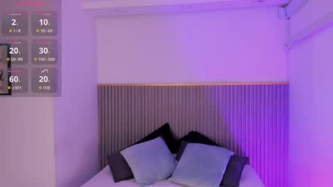 Snapshot of aribloom7 chatting on 16, 4, 2026 Welcome to Ari room online show from 16, 4, 2026
