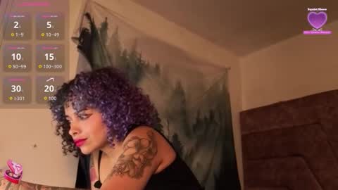 Snapshot of arikatorres chatting on 14, 1, 2026 Arin online show from 14, 1, 2026