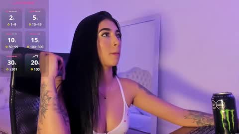 Ari Robert online show from 5, 3, 2025