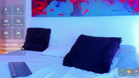 Snapshot of arminjones1 chatting on 2, 3, 2025 online show from 2, 3, 2025