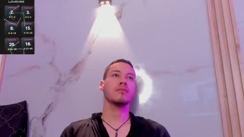 aron and molly online show from 26, 2, 2026