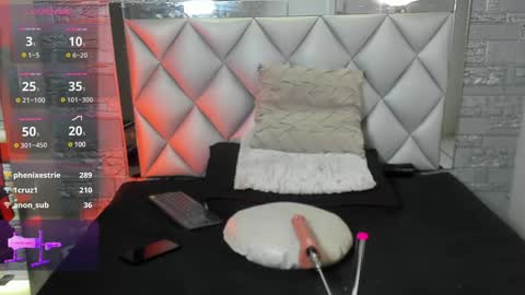 ARON BOLT online show from 7, 2, 2025