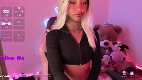Snapshot of ashanti_sweet chatting on 28, 3, 2026 AshantiINDEPENDENT MODEL online show from 28, 3, 2026