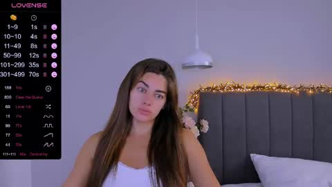 Snapshot of ashley__jess chatting on 20, 5, 2026 Ashley online show from 20, 5, 2026