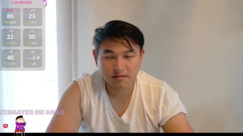 Snapshot of asianboy_sunny chatting on 12, 9, 2025 AsianBoy Sunny online show from 12, 9, 2025