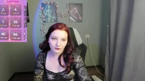 Snapshot of aurorakanie chatting on 21, 4, 2026 aurorakanie online show from 21, 4, 2026