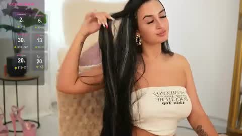 Ava online show from 1, 7, 2026
