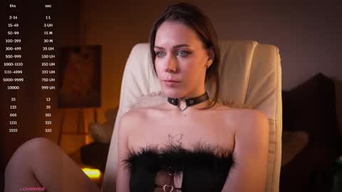 Snapshot of avelyssa chatting on 3, 3, 2025 Goddess Alyssa online show from 3, 3, 2025