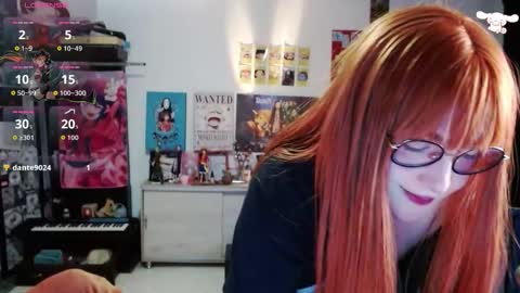 Snapshot of avril2809 chatting on 9, 9, 2025 Abril online show from 9, 9, 2025