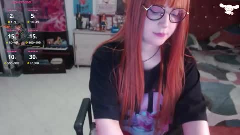 Snapshot of avril2809 chatting on 12, 10, 2025 Abril online show from 12, 10, 2025