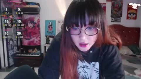 Snapshot of avril2809 chatting on 16, 10, 2025 Abril online show from 16, 10, 2025