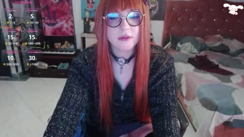 Snapshot of avril2809 chatting on 5, 11, 2025 Abril online show from 5, 11, 2025