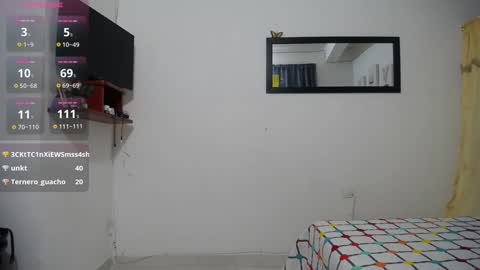 Snapshot of aynaraross1 chatting on 20, 1, 2025 aynaraross1 online show from 20, 1, 2025