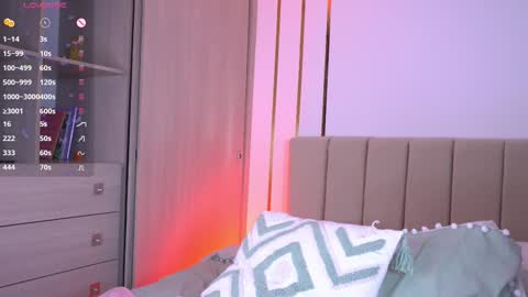 Snapshot of b3llaspring chatting on 16, 12, 2025 Isabella online show from 16, 12, 2025