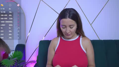 Snapshot of b3llaspring chatting on 5, 3, 2026 Isabella online show from 5, 3, 2026