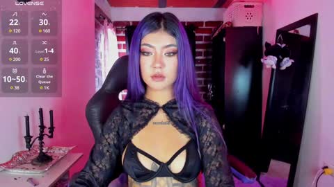 Snapshot of badkatyuska chatting on 31, 12, 2024 Please help me to reach 100 thumbs up online show from 31, 12, 2024