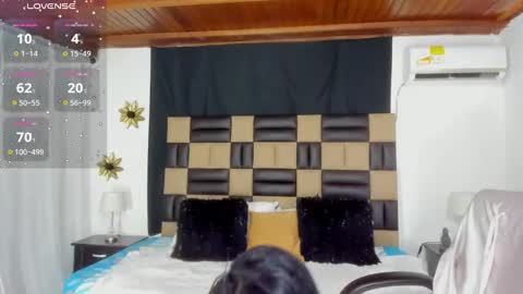 barbiekano online show from 1, 3, 2025