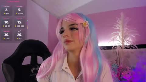 Snapshot of barbieteeen chatting on 20, 2, 2026 Barbie... online show from 20, 2, 2026