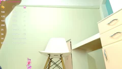 Snapshot of beatziedreams chatting on 22, 1, 2025 Beatzie online show from 22, 1, 2025