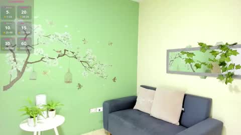 Snapshot of beatziedreams chatting on 4, 2, 2026 Beatzie online show from 4, 2, 2026