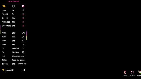 Shalom  online show from 3, 3, 2025