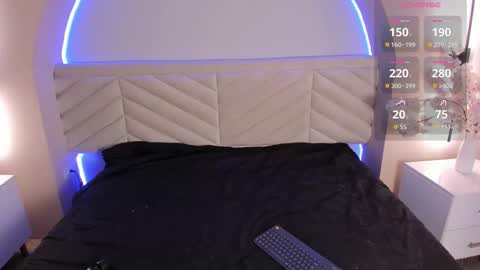 Bella online show from 20, 2, 2026