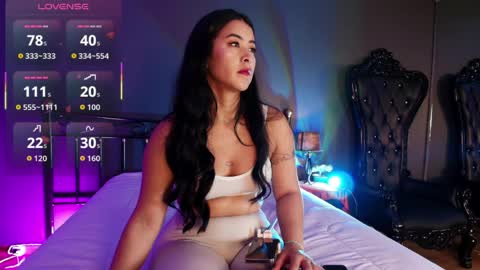 Snapshot of bellafernandez chatting on 29, 3, 2026 Bella online show from 29, 3, 2026
