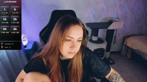 Your Annabelle Wolf  online show from 14, 1, 2025