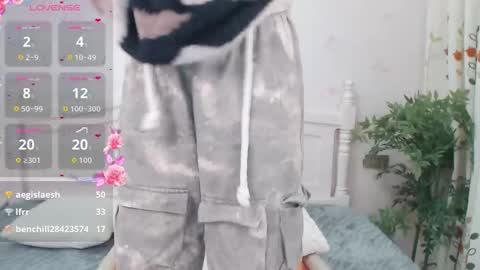 berniceafra online show from 21, 3, 2026