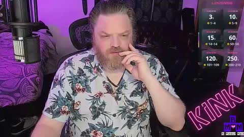 Bi Master Mack online show from 16, 3, 2026