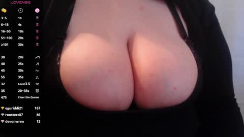 Snapshot of bigbittiesandfun chatting on 4, 3, 2025 bigbittiesandfun online show from 4, 3, 2025