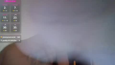 Snapshot of bigboobs_bouncin chatting on 13, 12, 2024 Ashley online show from 13, 12, 2024