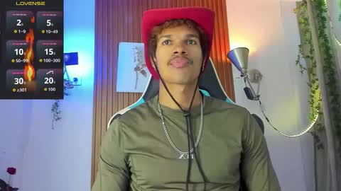 bigxxo online show from 10, 3, 2026