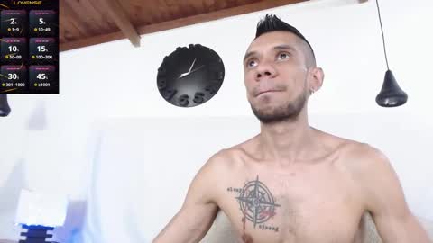 Snapshot of bigzehuz chatting on 27, 1, 2025 andres online show from 27, 1, 2025