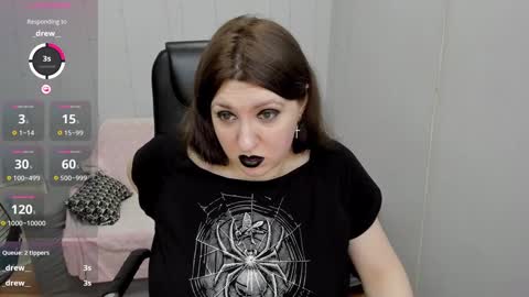 Rose online show from 2, 2, 2025