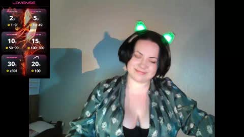 BlackkVelvet online show from 8, 2, 2025