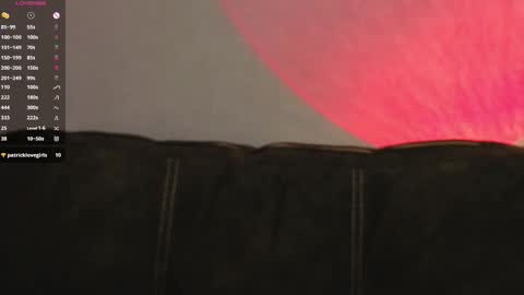 Snapshot of blushinbloom chatting on 3, 12, 2025 Dolores online show from 3, 12, 2025