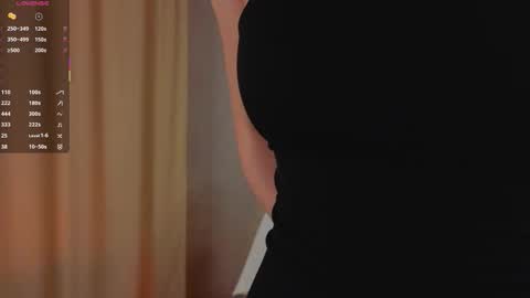 Snapshot of blushinbloom chatting on 14, 12, 2025 Dolores online show from 14, 12, 2025