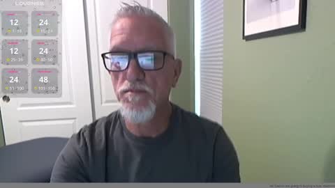 Snapshot of boxerunderwear chatting on 4, 1, 2025 Kev online show from 4, 1, 2025